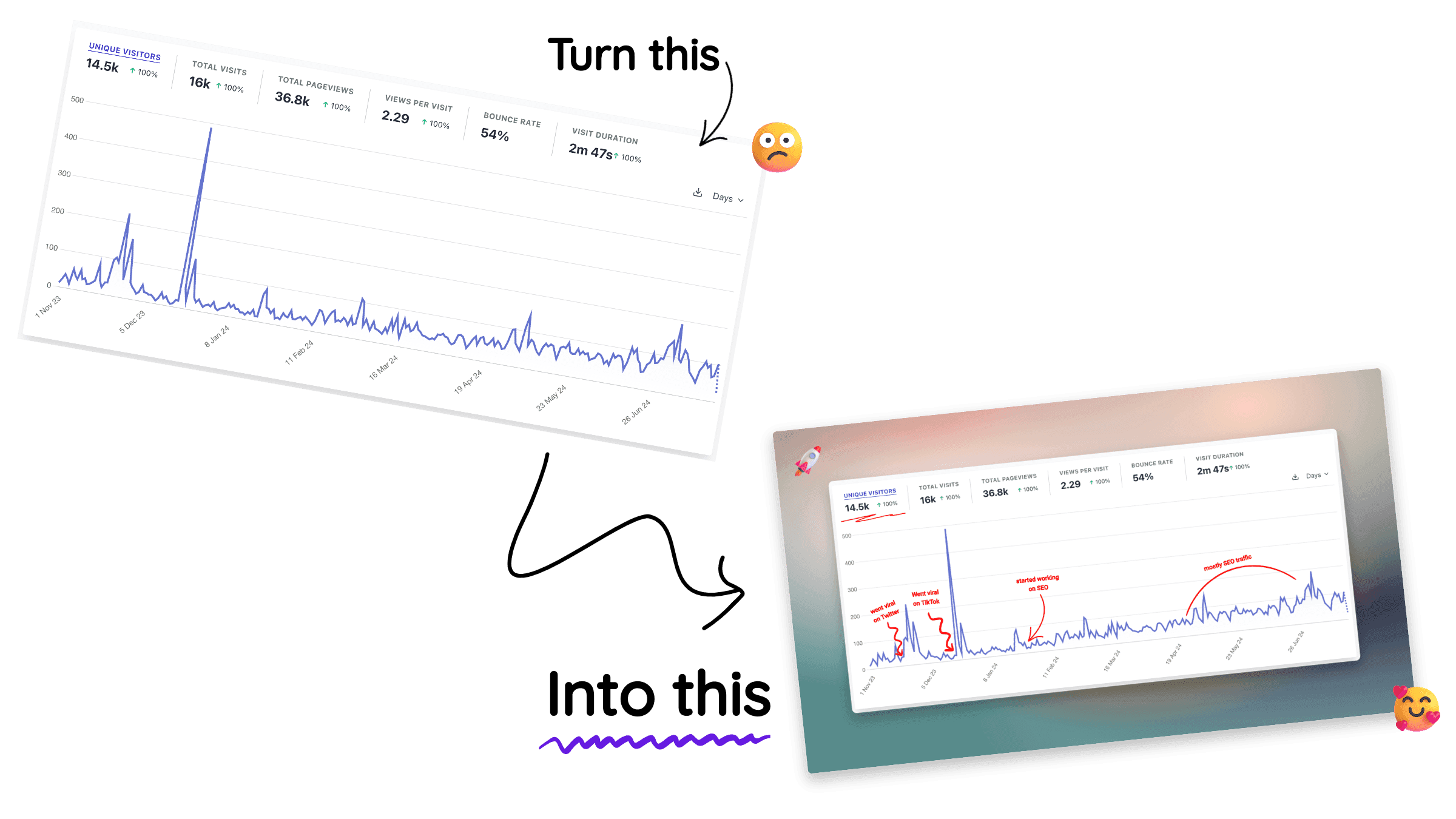 Krumzi Video Editor